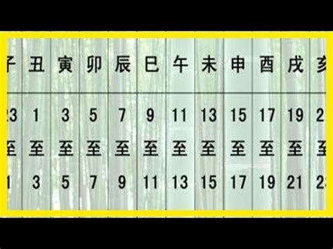 萬年曆 對照表 八字|子易預測網